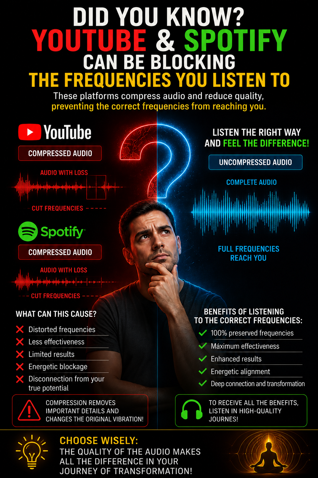Audio Quality Comparison